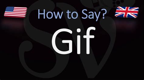 who gif|It’s settled! Creator tells us how to pronounce ‘GIF’